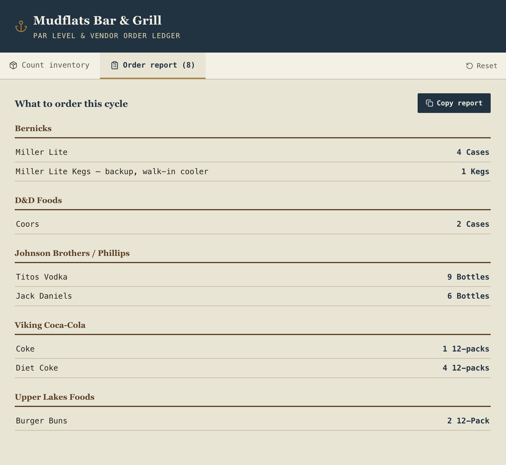 The Mudflats order report: everything under par, grouped by vendor with the quantity to order and a button to copy the report.